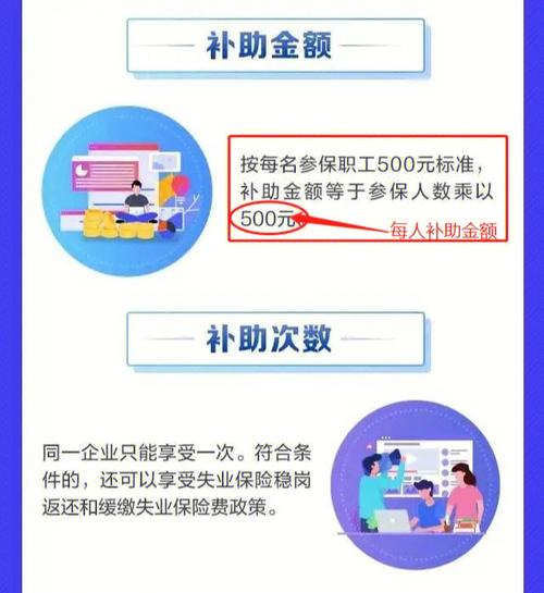【深圳疫情补贴小孩/深圳2020疫情补贴通知】