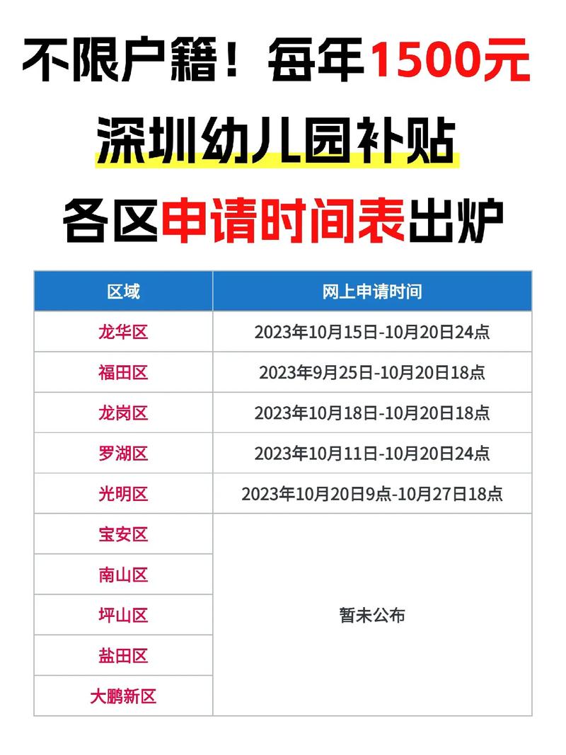【深圳疫情补贴小孩/深圳2020疫情补贴通知】-第2张图片