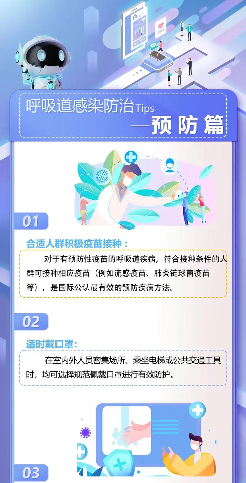 【疫情诊疗点/疫情期间诊所就诊流程图】-第6张图片