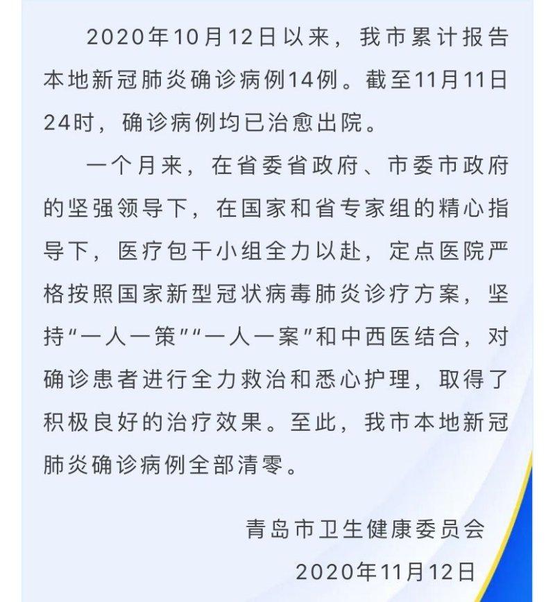 青岛疫情总结,青岛疫情发展状态-第7张图片 青岛疫情总结,青岛疫情发展状态-第7张图片