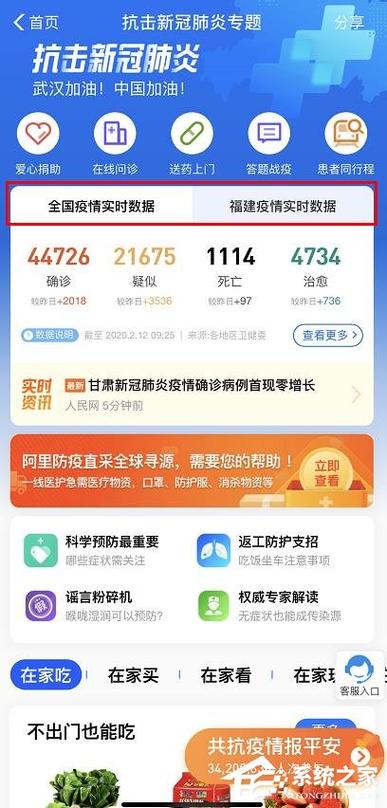 【疫情实时查询网站/疫情实时查询网站官方网站】-第7张图片