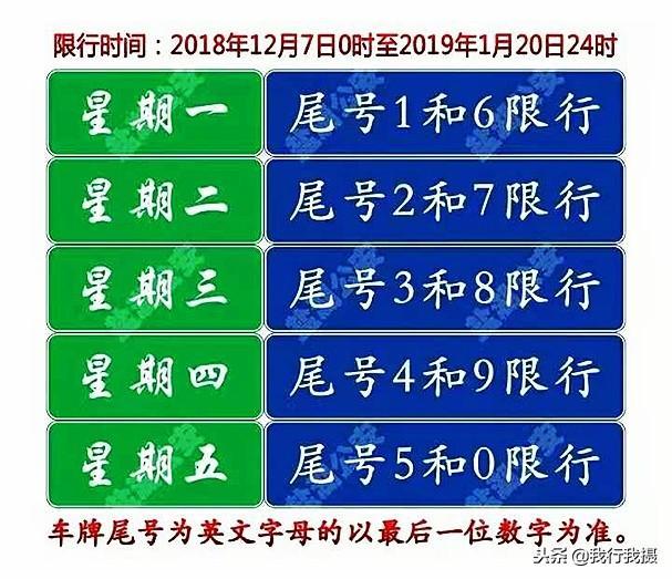 【山西运城限号/山西运城限号最新通知】