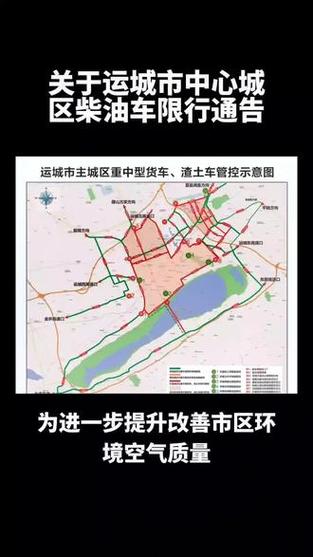 【山西运城限号/山西运城限号最新通知】-第9张图片