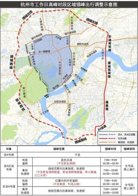 关于“浙A限行”你不知道的事-第4张图片 关于“浙A限行”你不知道的事-第4张图片