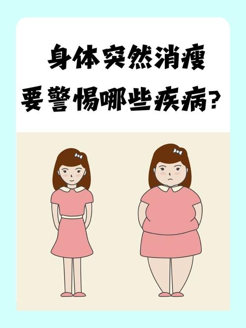 关于“疫情后瘦了”你不知道的事-第8张图片 关于“疫情后瘦了”你不知道的事-第8张图片