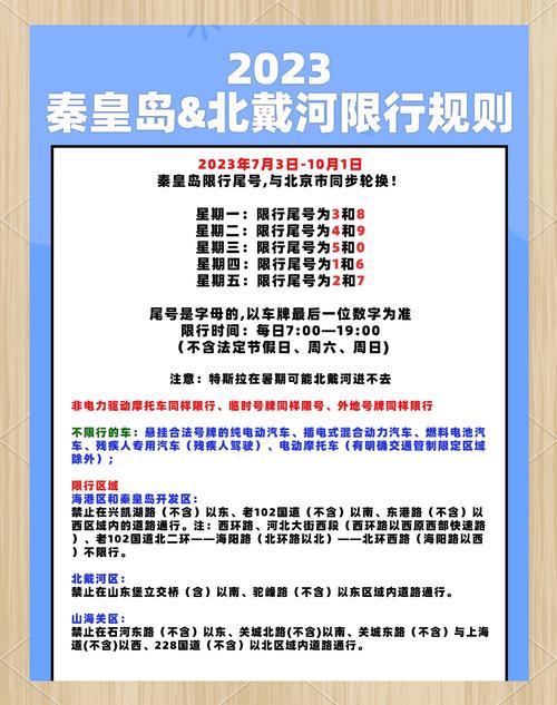 南开区限号/南开区限号摄像头-第5张图片 南开区限号/南开区限号摄像头-第5张图片