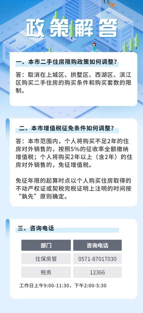 限号限购，限号政策合理吗-第4张图片