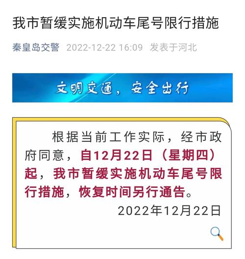 【限行秦皇岛/秦皇岛限号2025最新限号查询】-第2张图片 【限行秦皇岛/秦皇岛限号2025最新限号查询】-第2张图片
