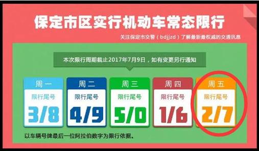 关于“清苑区限号查询”你不知道的事-第4张图片 关于“清苑区限号查询”你不知道的事-第4张图片