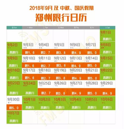 郑州中秋节限号-郑州中秋节限号通知最新查询-第2张图片