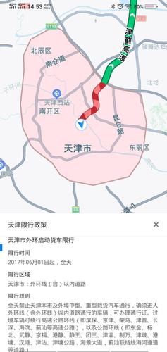 关于“天津外环线限号吗”你不知道的事-第5张图片