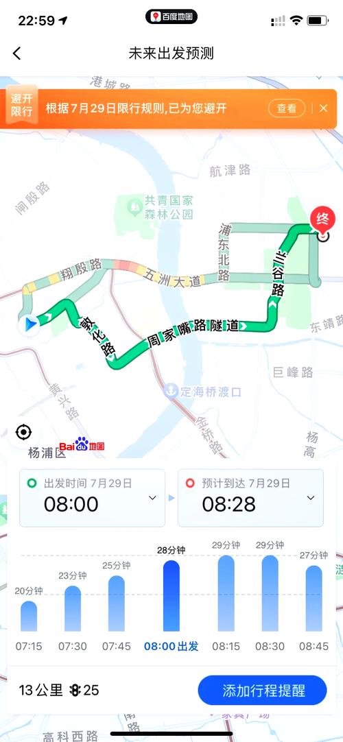 避开限行什么意思-避开限行线路-第9张图片 避开限行什么意思-避开限行线路-第9张图片
