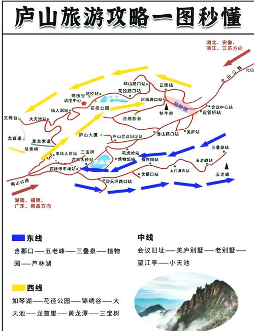 庐山国庆限行/端午节庐山外地车辆限行规定