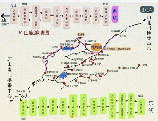 庐山国庆限行/端午节庐山外地车辆限行规定-第6张图片
