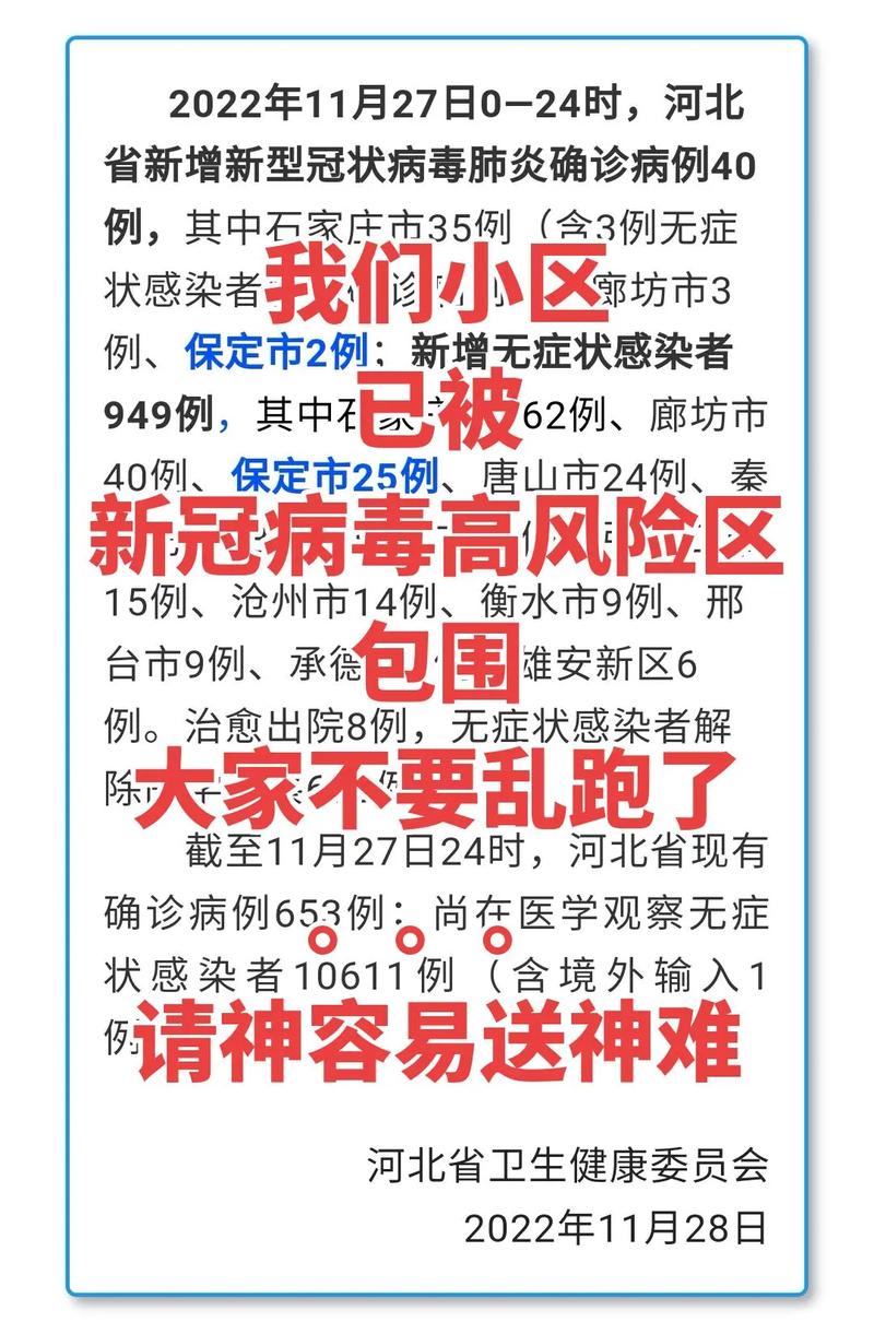 关于“疫情保定多少”你不知道的事-第2张图片