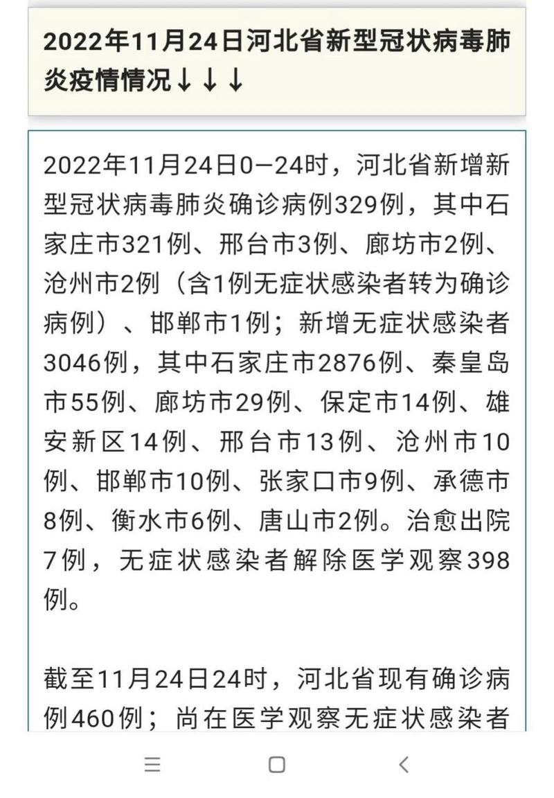关于“疫情保定多少”你不知道的事-第3张图片