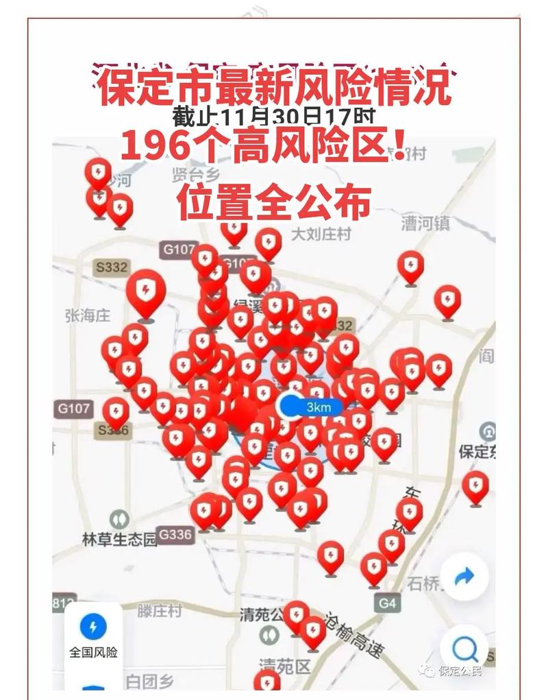关于“疫情保定多少”你不知道的事-第7张图片