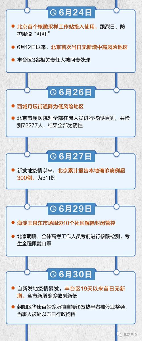疫情初步解除,疫情初步解除了吗-第8张图片 疫情初步解除,疫情初步解除了吗-第8张图片