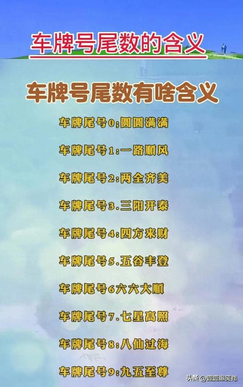 车牌尾数字母怎么限行-牌照尾数字母怎么限行-第6张图片 车牌尾数字母怎么限行-牌照尾数字母怎么限行-第6张图片