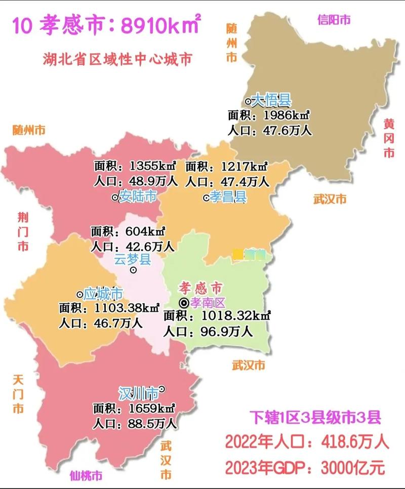 关于“孝感疫情走势”你不知道的事-第6张图片