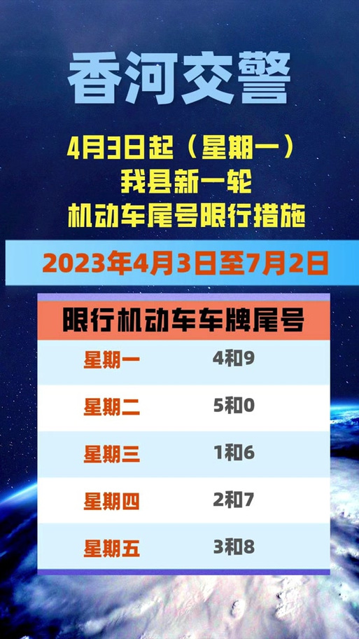 香河县限号查询-香河县城限号路段-第4张图片 香河县限号查询-香河县城限号路段-第4张图片