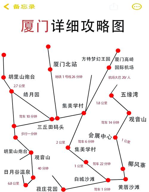 鼓浪屿限行-鼓浪屿限行吗外地车-第4张图片 鼓浪屿限行-鼓浪屿限行吗外地车-第4张图片