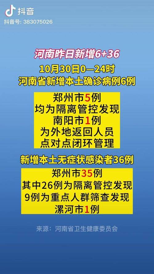 河南疫情视察-河南疫情联防联控新闻发布会-第1张图片