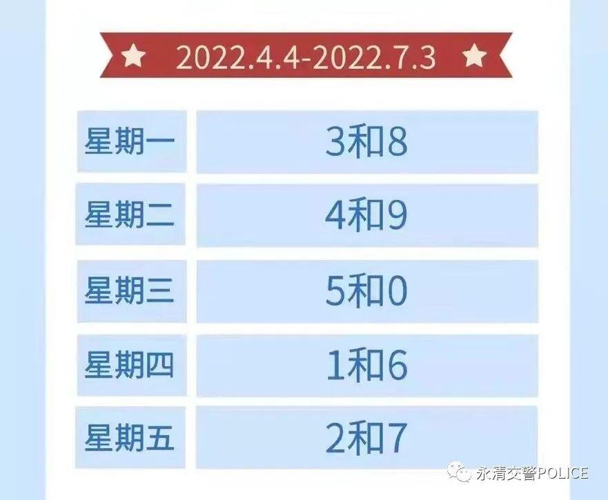 永清限号区域-永清限号怎么处罚