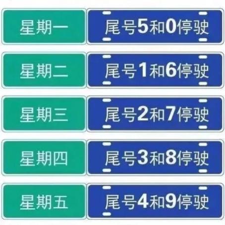永清限号区域-永清限号怎么处罚-第3张图片