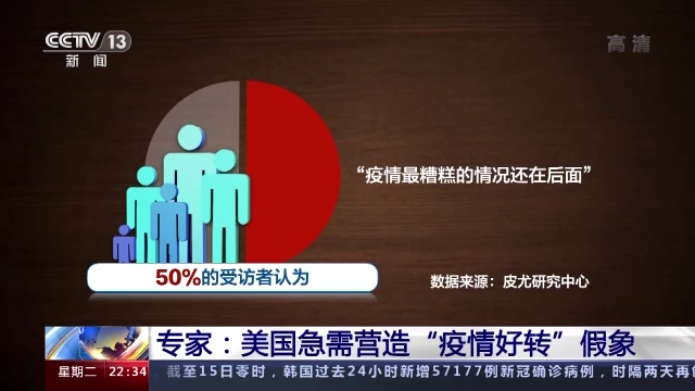 【美国停止疫情/美国停止公布确诊数】-第3张图片