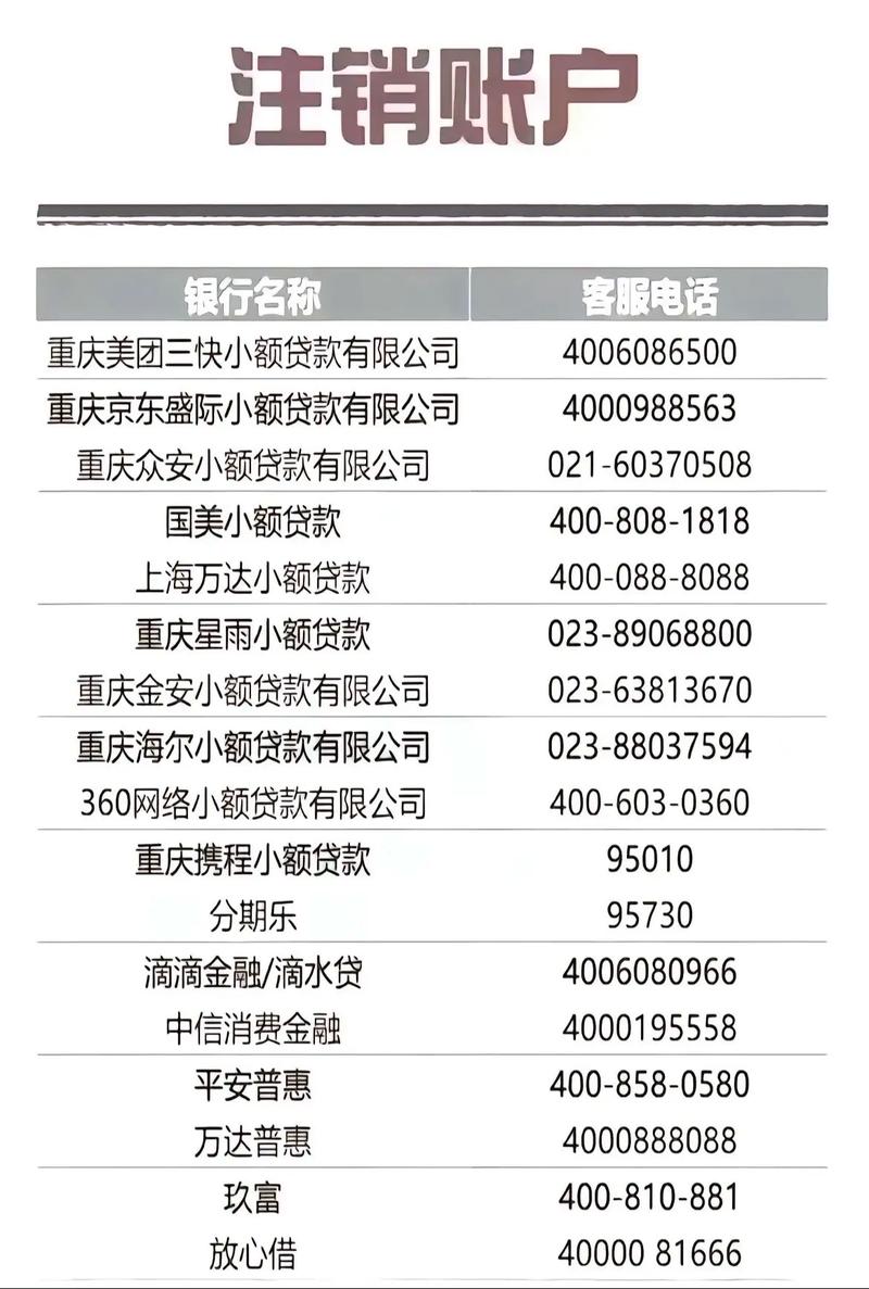 疫情后如何借款-疫情期间个人贷款怎么办-第5张图片
