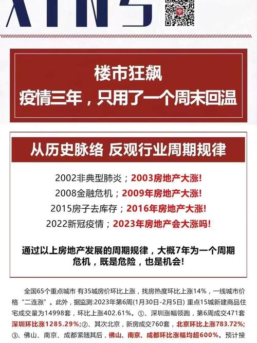 【疫情对经济促进/疫情对经济带来的冲击】-第8张图片