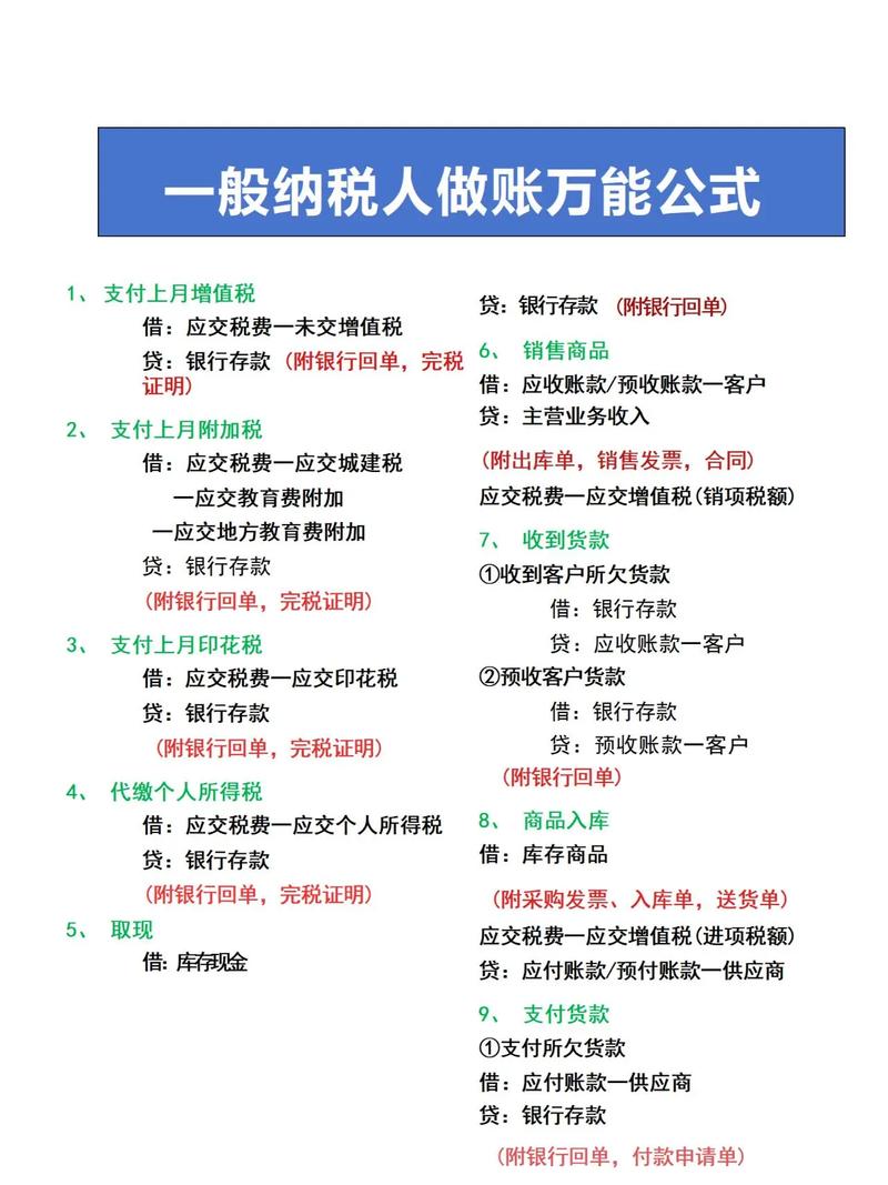 疫情中的税收，疫情下的税收制度-第6张图片