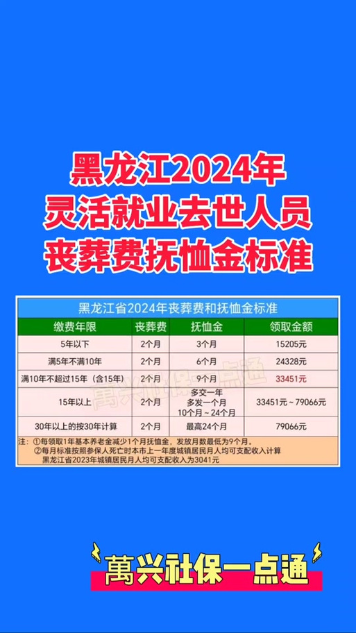 关于“哈市限号”你不知道的事-第4张图片