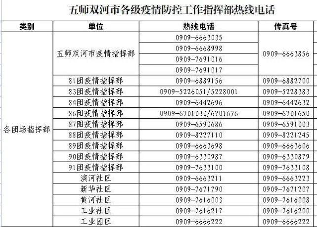 【保山8例疫情/保山疫情最新公布】-第5张图片