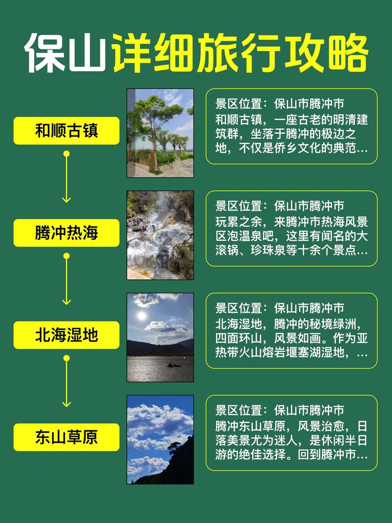 【保山8例疫情/保山疫情最新公布】-第8张图片