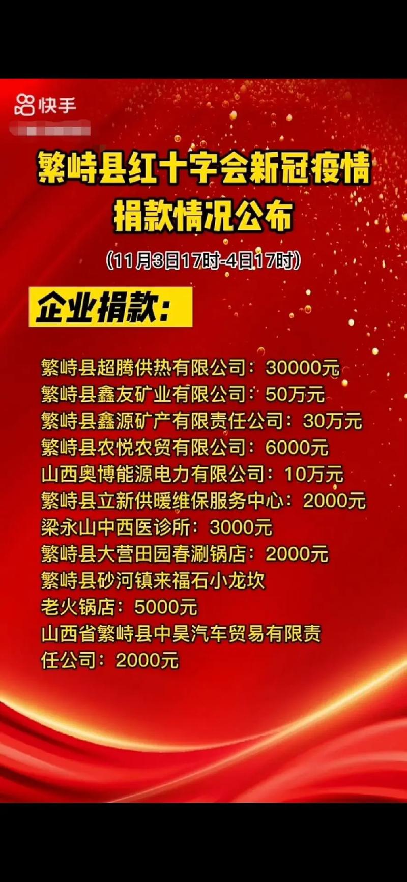 关于“疫情捐钱表”你不知道的事-第3张图片