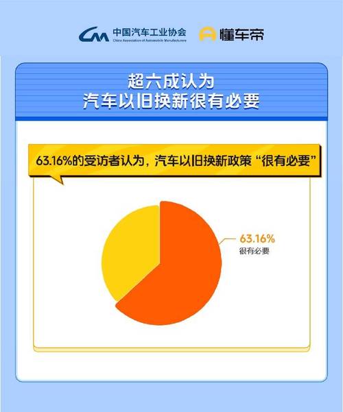 【挂牌当天限号/挂牌当天限号怎么办】-第4张图片