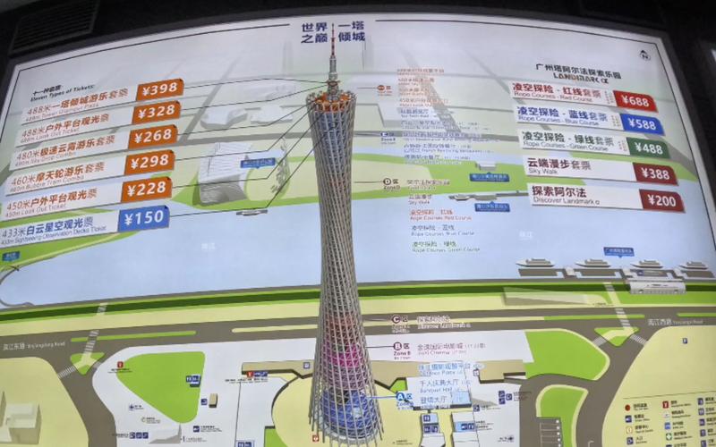 广州塔限行，广州塔限行外地车怎么办-第9张图片