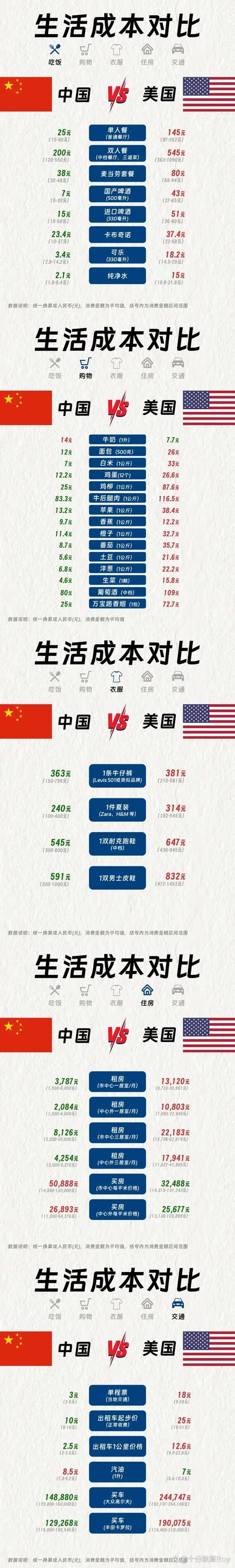【评论美国疫情和中国疫情/你们怎么看美国对疫情的评价】-第9张图片