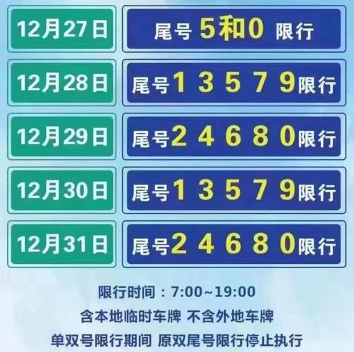 成都5月27号限行-成都五月七号限行-第5张图片