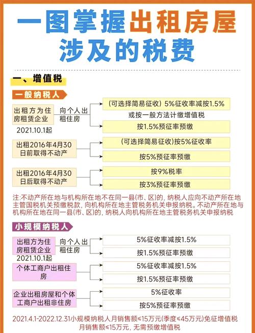 六月限号/六月车限号-第5张图片