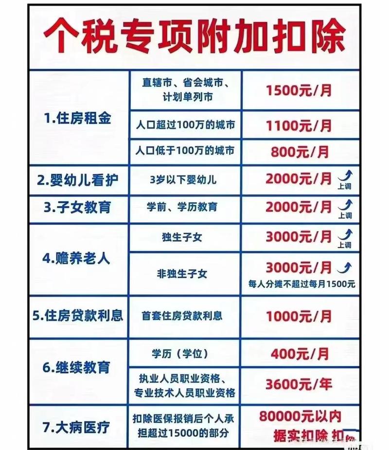 六月限号/六月车限号-第9张图片