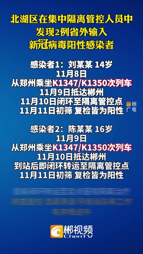 关于“郴州疫情清0”你不知道的事-第1张图片 关于“郴州疫情清0”你不知道的事-第1张图片