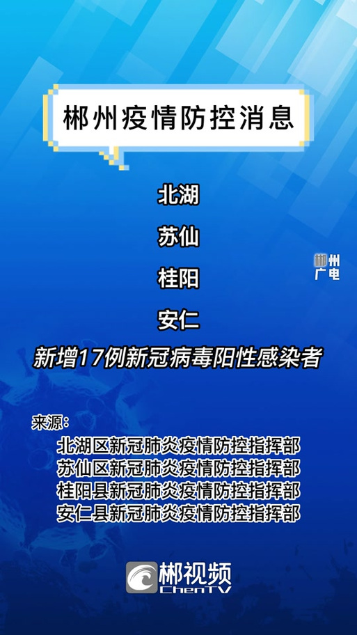 关于“郴州疫情清0”你不知道的事-第8张图片 关于“郴州疫情清0”你不知道的事-第8张图片