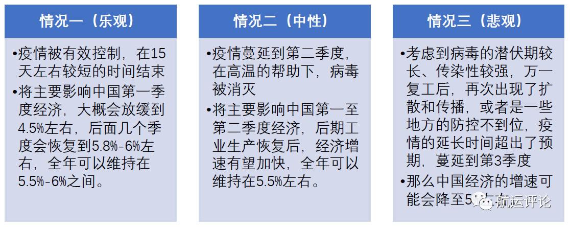 疫情教育变革-后疫情时代教育理念的转变-第2张图片 疫情教育变革-后疫情时代教育理念的转变-第2张图片