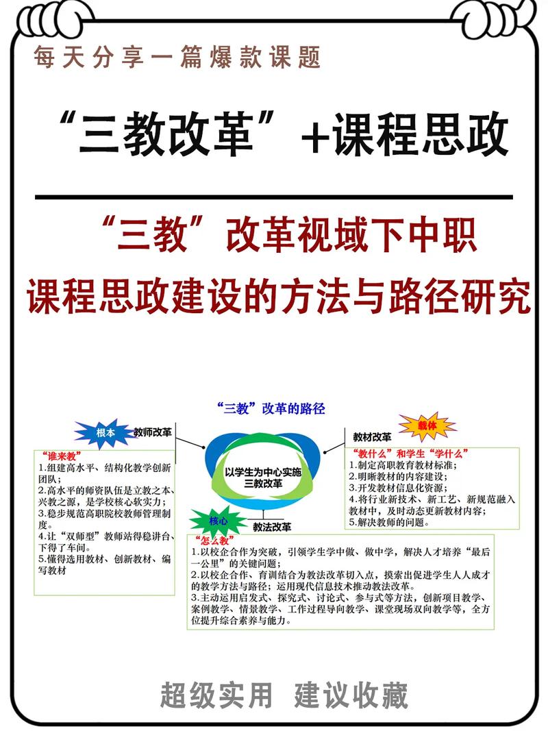 疫情教育变革-后疫情时代教育理念的转变-第5张图片 疫情教育变革-后疫情时代教育理念的转变-第5张图片