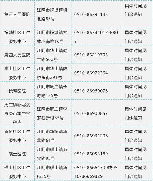 无锡疫情社区-无锡社区地图-第8张图片