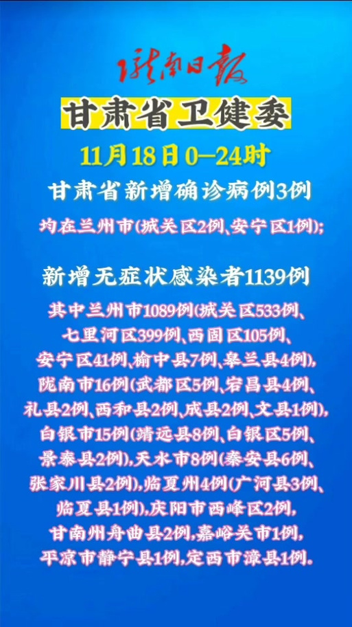 定西首例疫情,定西首例疫情最新消息-第8张图片 定西首例疫情,定西首例疫情最新消息-第8张图片