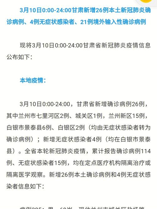 定西首例疫情,定西首例疫情最新消息-第9张图片 定西首例疫情,定西首例疫情最新消息-第9张图片